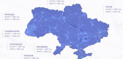 В Україні розпочалася підготовка енергосистеми до роботи в ізольованому режимі - thepage.ua - Украина
