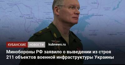 Владимир Путин - Игорь Конашенков - Минобороны РФ заявило о выведении из строя 211 объектов военной инфраструктуры Украины - kubnews.ru - Россия - Украина - ДНР - ЛНР - Минобороны