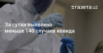 За сутки выявлено меньше 140 случаев ковида - gazeta.uz - Узбекистан - Ташкент