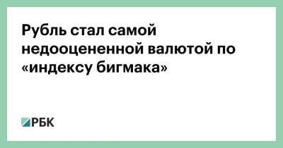 Рубль стал самой недооцененной валютой по «индексу бигмака» - smartmoney.one - Россия - США