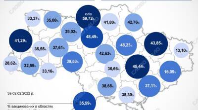 Карта вакцинации: ситуация в областях Украины на 3 февраля - ru.slovoidilo.ua - Украина - Киев - Днепропетровская обл.