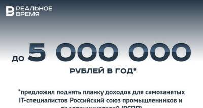 РСПП предлагает поднять планку дохода самозанятых в IT до 5 млн рублей в год — это много или мало? - realnoevremya.ru - Россия - США - Казань