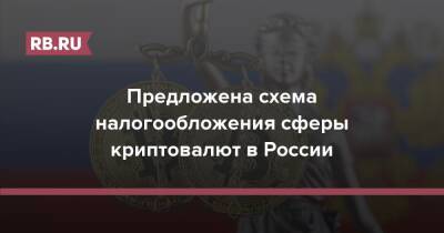 Предложена схема налогообложения сферы криптовалют в России - rb.ru - Россия