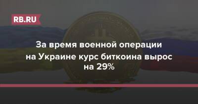За время военной операции на Украине курс биткоина вырос на 29% - rb.ru - Россия - Украина