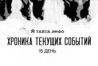 Хроника текущих событий. Экономика, общество, политика. Выпуск 6 - tayga.info - Россия - Украина - Белоруссия - Япония