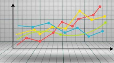 Диана Джанабилова - В России расходы населения за неделю выросли на 20% - actualnews.org - Россия