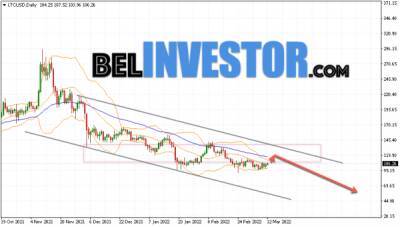 Litecoin прогноз на неделю 14 — 20 марта 2022 - cryptowiki.ru