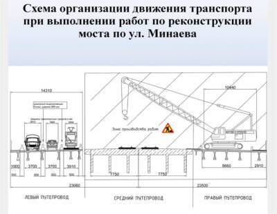 Потеснимся на мосту. Как пройдет ремонт переправы через Свиягу - ulpravda.ru