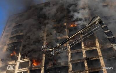 Украинцы назвали главную цель вторжения России – опрос - korrespondent.net - Россия - Украина - Крым