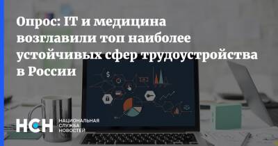 Опрос: IT и медицина возглавили топ наиболее устойчивых сфер трудоустройства в России - nsn.fm - Россия