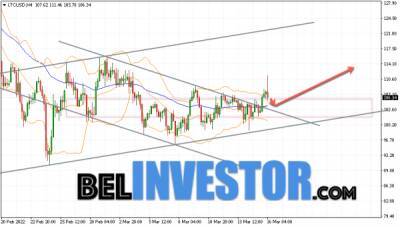 Litecoin LTC/USD прогноз на сегодня 17 марта 2022 - cryptowiki.ru
