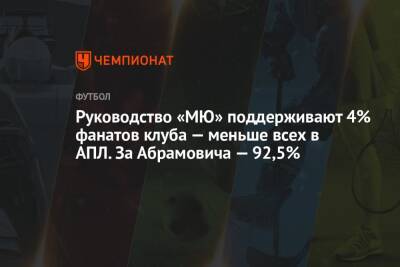 Роман Абрамович - Руководство «МЮ» поддерживают 4% фанатов клуба — меньше всех в АПЛ. За Абрамовича — 92,5% - championat.com - Россия - Англия