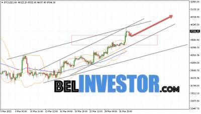 Bitcoin - Bitcoin BTC/USD прогноз на сегодня 29 марта 2022 - cryptowiki.ru