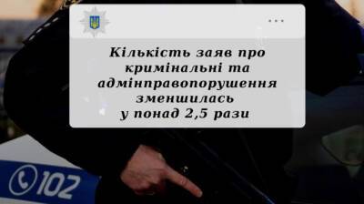 Игорь Клименко - За время полномасштабной войны в Украине фиксируют меньше преступлений - полиция - pravda.com.ua - Россия - Украина