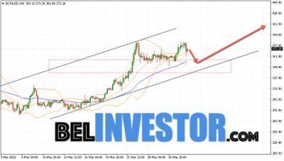 Bitcoin - Bitcoin Cash BCH/USD прогноз на сегодня 30 марта 2022 - cryptowiki.ru