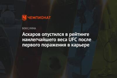 Аскар Аскаров - Аскаров опустился в рейтинге наилегчайшего веса UFC после первого поражения в карьере - championat.com - Россия - США - Новая Зеландия