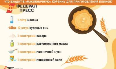 Где на Юге будет дороже всего приготовить блины - fedpress.ru - Россия - Крым - Краснодар - Севастополь - Волгоградская обл. - респ. Калмыкия