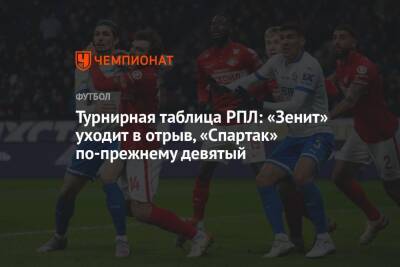 Турнирная таблица РПЛ: «Зенит» уходит в отрыв, «Спартак» по-прежнему девятый - championat.com - Москва - Санкт-Петербург - Сочи - Краснодар - Тула - Уфа - Нижний Новгород - Самара