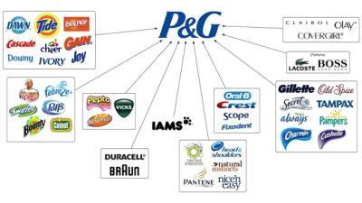 Procter&Gamble останавливает инвестиции и сократит свой бизнес в РФ - epravda.com.ua - Россия - Украина