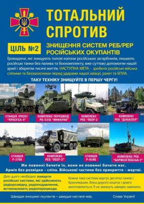 Алексей Резников - Резников рассказал, какую технику оккупантов нужно уничтожать в первую очередь - for-ua.com - Украина