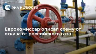 Владимир Путин - Тьерри Бретон - ЕК подготовила план замены газа из России объемом потребления в 155 миллиардов кубов в год - smartmoney.one - Россия