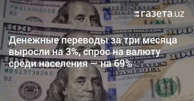 Денежные переводы за три месяца выросли на 3%, спрос на валюту среди населения — на 69% - gazeta.uz - Россия - Украина - Узбекистан