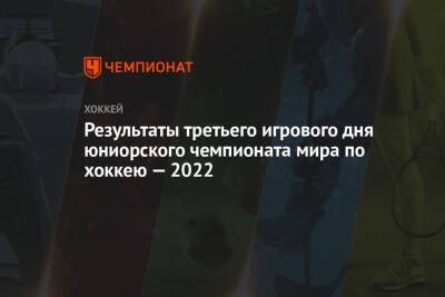 Результаты третьего игрового дня юниорского чемпионата мира по хоккею — 2022 - championat.com - Швейцария - Германия - Швеция - Финляндия - Канада - Чехия - Латвия