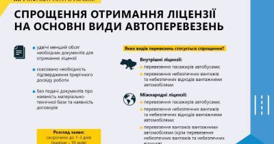 Мининфраструктуры упрощает получение лицензии на основные виды автоперевозок - dsnews.ua - Россия - Украина