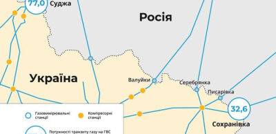 Росіяни повністю відключили жителів Донецької та Луганської областей від газу - thepage.ua - Украина - Росія