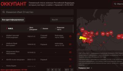 В Україні створено сайт "Окупант" з інформацією про військовополонених ЗС РФ - vchaspik.ua - Украина - Росія