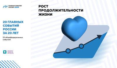 Ольга Ткачева - «20 главных событий России за 20 лет»: Рост продолжительности жизни - nashgorod.ru - Россия