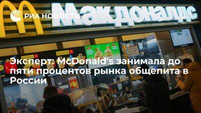 Александр Говор - Эксперт Анисимова: McDonald's занимала до пяти процентов рынка общепита в России - smartmoney.one - Россия - county Mcdonald