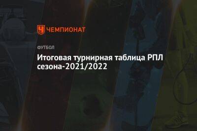 Итоговая турнирная таблица РПЛ сезона-2021/2022 - championat.com - Россия - Сочи - Краснодар - Уфа - Нижний Новгород