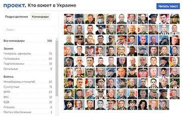 Сергей Шойгу - Создана база данных российских командиров, которые участвуют в войне в Украине - charter97.org - Россия - Украина - Белоруссия
