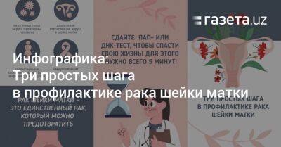 Инфографика: Три простых шага в профилактике рака шейки матки - gazeta.uz - Узбекистан - Япония