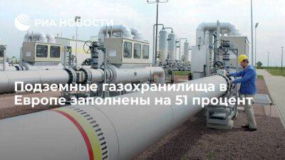 GIE: подземные газохранилища в Европе заполнены на 51 процент, около 54 миллиардов кубов - smartmoney.one - США - Украина - Европа