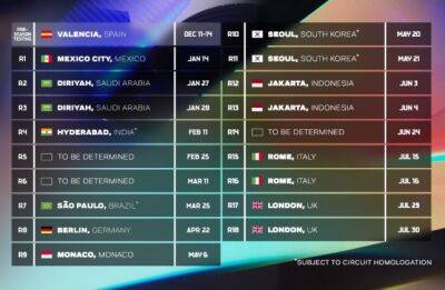 Формула E: Девятый сезон будет состоять из 18 гонок - f1news.ru - США - Лондон - Мексика - Бразилия - Берлин - Индия - Испания - Саудовская Аравия - Мехико - Сеул - Рим - Сан-Паулу - Хайдарабад - Джакарта
