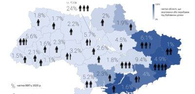 Україна втратила 19% довоєнного ВВП на окупованих територіях та в районах бойових дій – дослідження - thepage.ua - Україна - місто Кривий Ріг