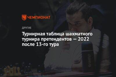 Магнус Карлсен - Ян Непомнящий - Дин Лижэня - Турнирная таблица шахматного турнира претендентов — 2022 после 13-го тура - championat.com - Норвегия - Россия - Испания - Мадрид