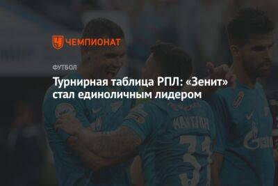Игорь Осинькин - Турнирная таблица РПЛ: «Зенит» стал единоличным лидером - championat.com - Сочи - Краснодар - Оренбург