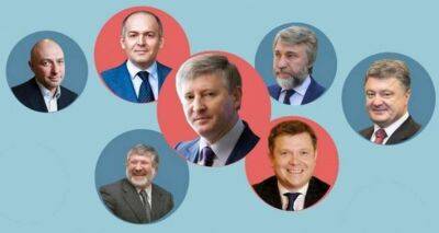 Олексій Данілов - Після війни олігархи «вимруть як мамонти» - Данилов - lenta.ua - Украина