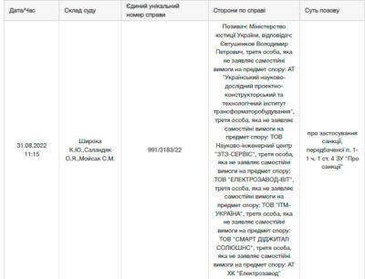 Україна випробує новий інструмент конфіскації активів на власнику МТС - bin.ua - Україна - місто Київ - Росія - місто Москва - місто Запоріжжя