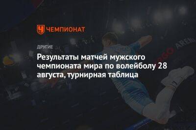 Результаты матчей мужского чемпионата мира по волейболу 28 августа, турнирная таблица - championat.com - США - Германия - Франция - Япония - Мексика - Бразилия - Польша - Болгария - Куба - Словения - Камерун - Катар