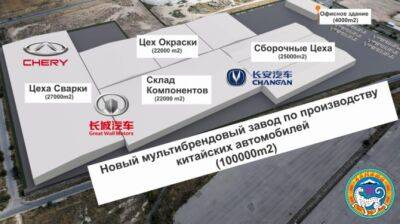 В Казахстане появится завод для Chery, Changan и Great Wall - autostat.ru - Россия - Китай - Казахстан - Алма-Ата - Астана