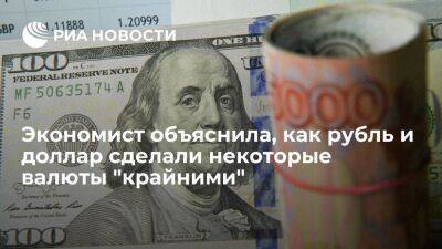 Экономист Главина заявила, что укрепление доллара к другим валютам не повлияет на рубль - smartmoney.one - Россия - Китай - Южная Корея - Япония - Индия - Тайвань - Персия