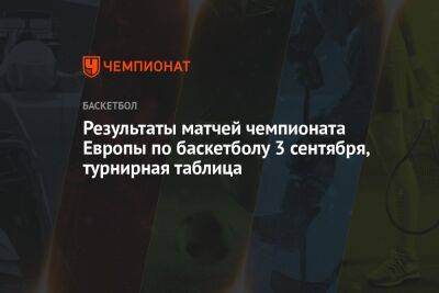 Результаты матчей чемпионата Европы по баскетболу 3 сентября, турнирная таблица - championat.com - Украина - Англия - Бельгия - Италия - Израиль - Грузия - Турция - Германия - Франция - Эстония - Венгрия - Польша - Литва - Испания - Финляндия - Болгария - Хорватия - Словения - Чехия - Сербия - Голландия - Греция - Черногория - Босния и Герцеговина