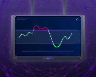 Ли Он - Для чего нужен индикатор RSI и подходит ли он для криптовалют? - forklog.com - США