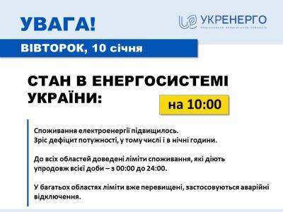 В Украине начались аварийные отключения электричества — Укрэнерго - objectiv.tv - Украина