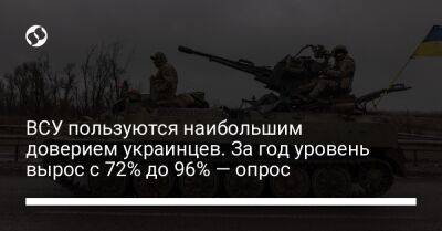 ВСУ пользуются наибольшим доверием украинцев. За год уровень вырос с 72% до 96% — опрос - liga.net - Украина - Киев