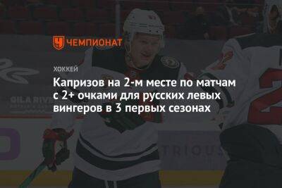Артемий Панарин - Александр Овечкин - Кирилл Капризов - Капризов на 2-м месте по матчам с 2+ очками для русских левых вингеров в 3 первых сезонах - championat.com - Россия - США - Нью-Йорк - шт. Миннесота - Нью-Йорк